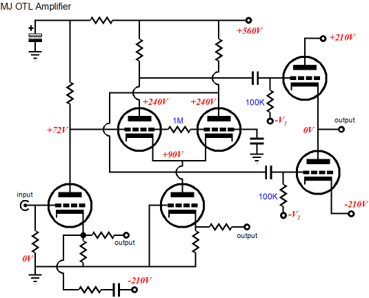 OTL Design Once Again